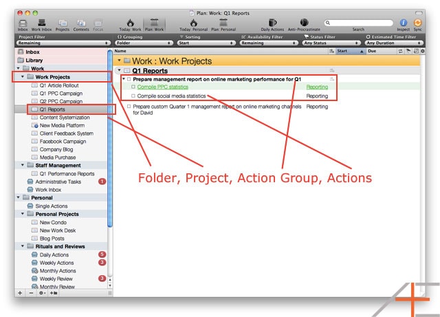 OmniFocus Advanced: Nesting OmniFocus Advanced: Nesting