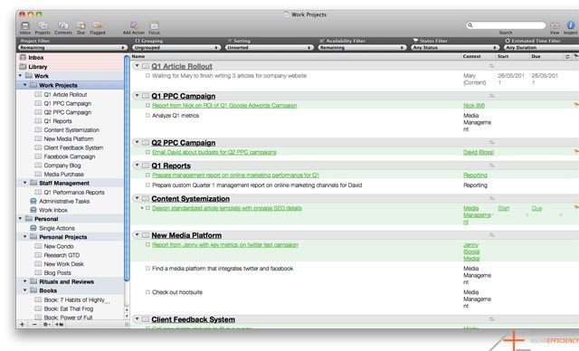 OmniFocus: Tom's Business Flags OmniFocus: Tom's Business Flags