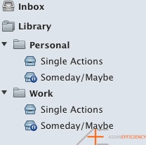 Omnifocus projects basics Omnifocus projects basics